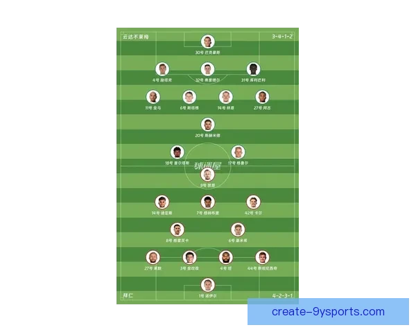 云达不来梅签下新援提升实力 球队新赛季目标锁定更高排名