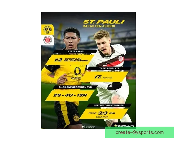 圣保利俱乐部宣布新赛季阵容调整 引入多名年轻球员增强实力