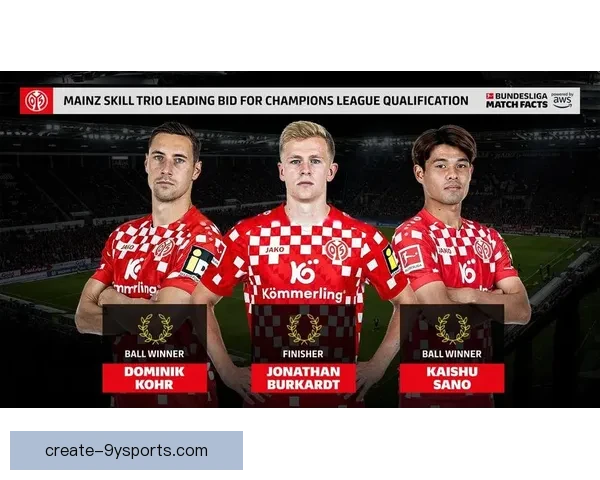 美因茨05最新动态揭示球队阵容调整与新赛季备战计划