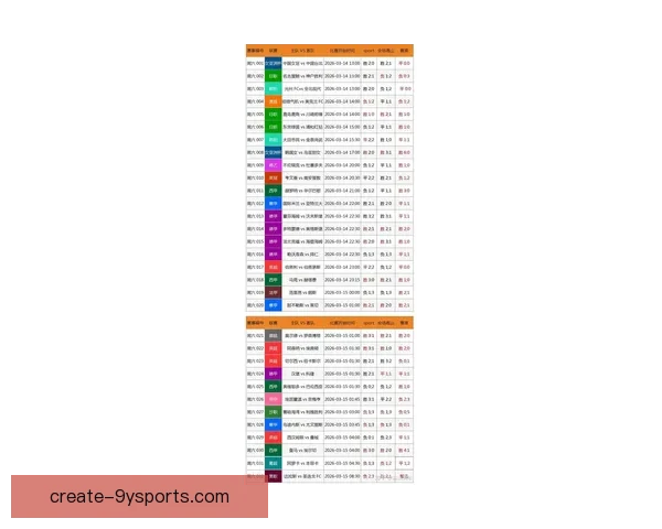 最新足球比分数据实时查询与赛果分析平台