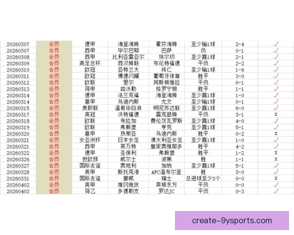 霍芬海姆1899最新动态：球队备战策略与阵容调整全解析