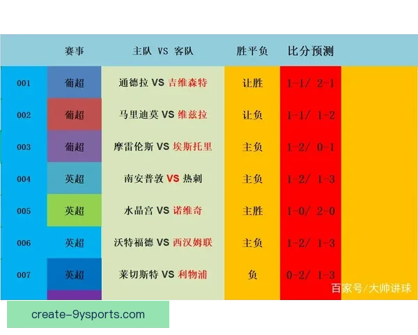 最新全面足球赛事资讯观看渠道及实时比分指南