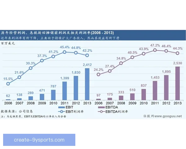查尔顿俱乐部最新收购价曝光引发市场关注与未来走势分析 查尔顿俱乐部最新收购价曝光引发市场关注与未来走势分析